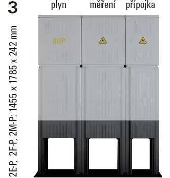 modulární přístroj a rozvaděč Sestava HELGA 2M-P (APZ+ES513+102) plynoměrová, elektroměrová, přípojková skříň pro PRE
