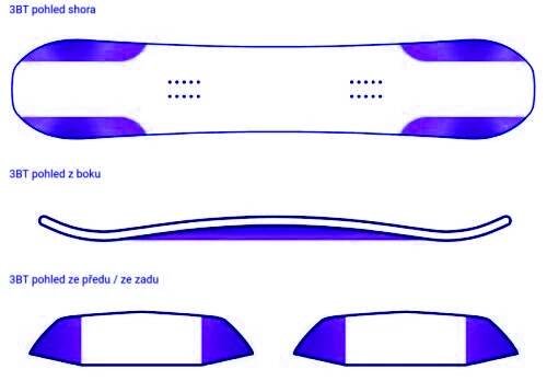 3D tvar snowboardu 3BT, TBT