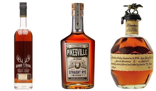 Americká whiskey průvodce v příkladech