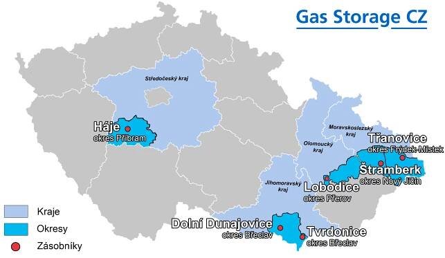 Existence sítí - Gas Storage
