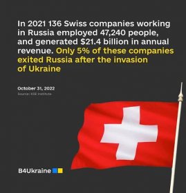 Swiss companies can do more to deprive Russia of means for war