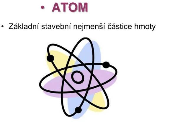 PPT - ÚVOD DO STUDIA CHEMIE 1 Stavba atomu PowerPoint Presentation, free download - ID:5508236