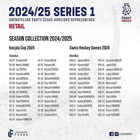 2024-25 LC Český Hokej Series 1 Retail Hockey Box | HOKEJ-KARTY.cz 