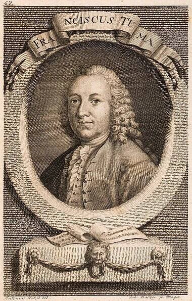 1704 – Wikipedie