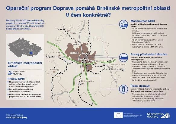 Operační program Doprava modernizuje dopravní infrastrukturu v České republice
