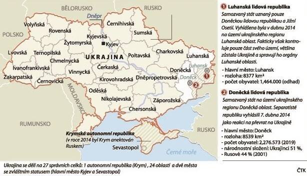 Příměří na Ukrajině bylo porušeno v 1500 případech. Při palbě zemřeli dva vojáci - Deník.cz
