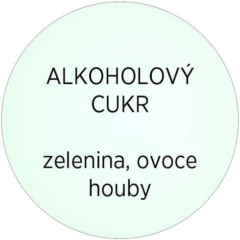 Erythritol - Krása na míru