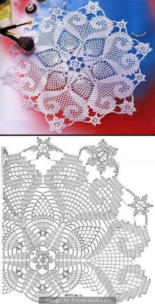 an image of crocheted doily on the left, and in the right