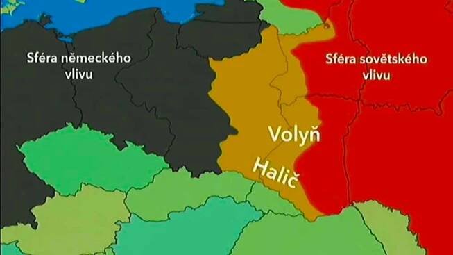 Banderovci a ukrajinský nacionalismus