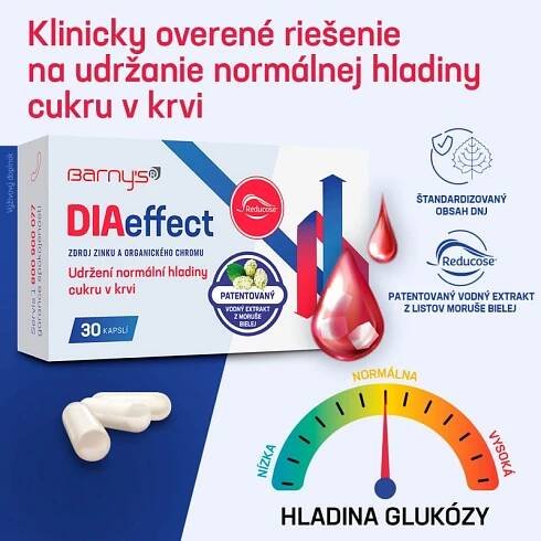 Kontrola hladiny cukru v krvi | DIAeffect |Barny’s®