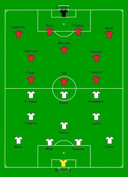 Soubor:2011 French Supercup - Olympique de Marseille vs Lille OSC Line-up.png
