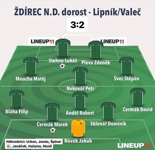 dorost: TATRAN - SK Valeč/Lipník 3:2 | TATRAN Ždírec nad Doubravou