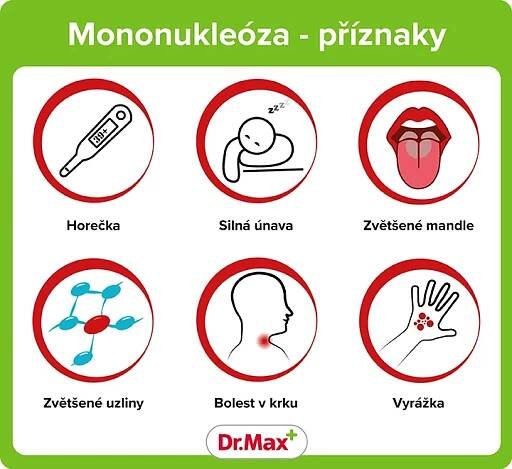 Mononukleóza – příznaky, komplikace a léčba | Dr. Max