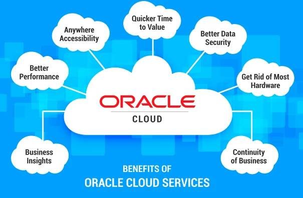 How Oracle Cloud Can Help Your Business? - Virtuos
