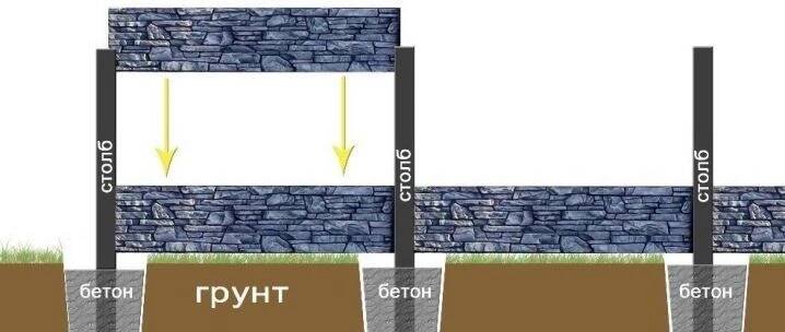 Betonový plot (46 fotografií): univerzální oplocení betonových a železobetonových desek, výběr nátěrových hmot pro plotové