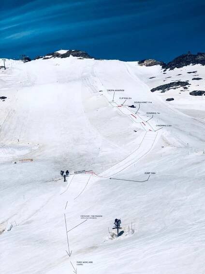 Mölltaler Gletscher otevírá v pátek letní snowpark!