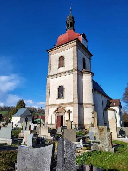 Horní Branná - Oficiální stránky ZŠ a MŠ Světlá pod Ještědem
