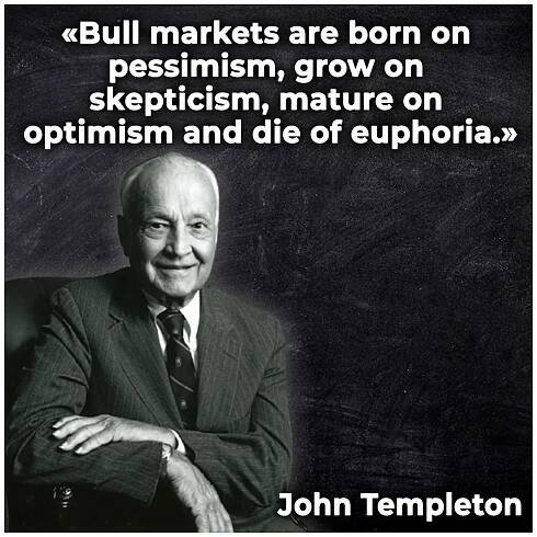 94.John Templeton
