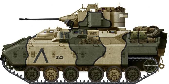 United States of America (Cold War) - Tank Encyclopedia