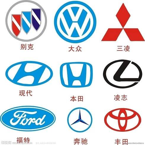 All logo and brand of car in the world
