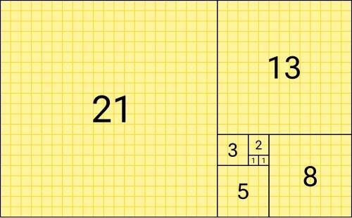 Fibonacci sequence - Wikipedia