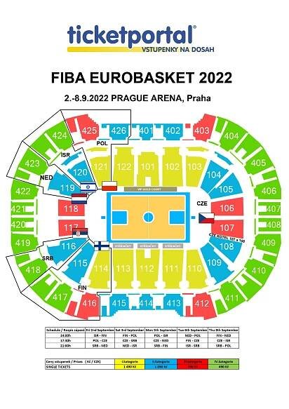 FIBA EUROBASKET 2022 – O2 arena