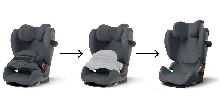 Cybex Pallas G i-Size Plus 2024