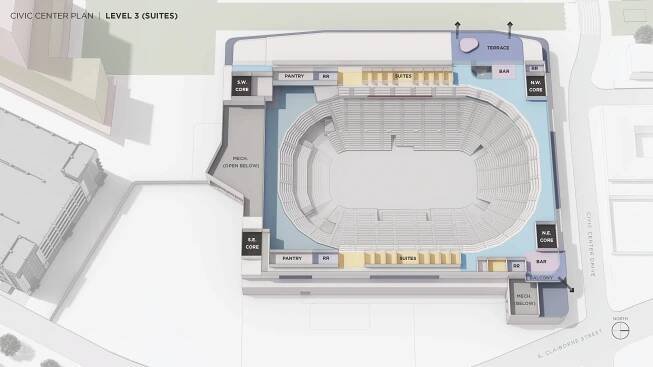 Mobile Arena : City of Mobile