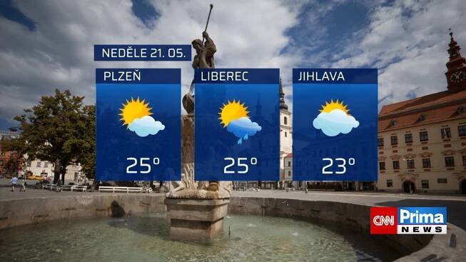 Předpověď počasí 21. 5. 2023