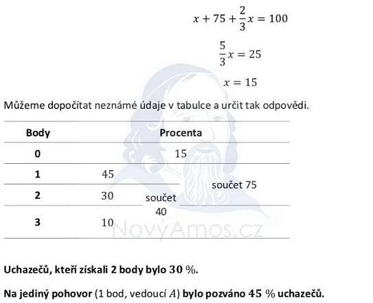Didaktický test z matematiky+ - jaro 2022 - řešení úlohy 3