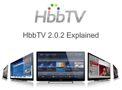 Přichází HbbTV 2.0. Připomeňme si, co vlastně nabízí a v jakých televizorech ho už najdete