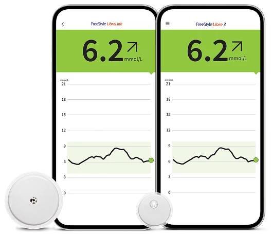 A screenshot of a LibreLink app glucose report on a smartphone next to FreeStyle Libre 2 sensor and a screenshot of a FreeStyle Libre 3 glucose report next to FreeStyle Libre 3 sensor 