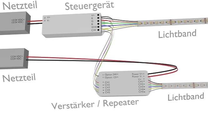Repeater