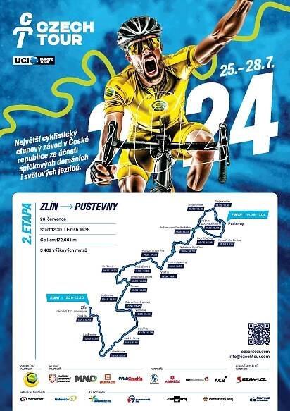 Cyklistický závod CZECH TOUR