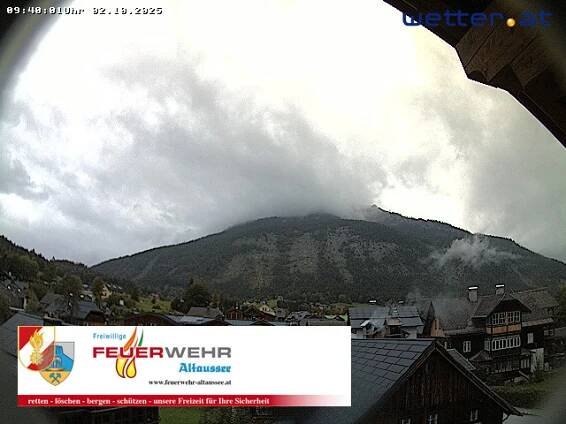 WetterCam Altaussee