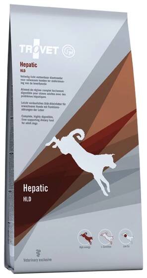 Trovet Dog HLD Hepatic 12,5 kg od 1 514 Kč