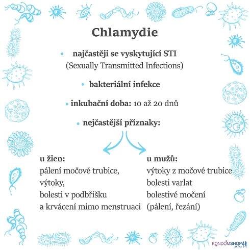 Pohlavní choroby: příznaky, diagnostika a léčba | Kondomshop.cz