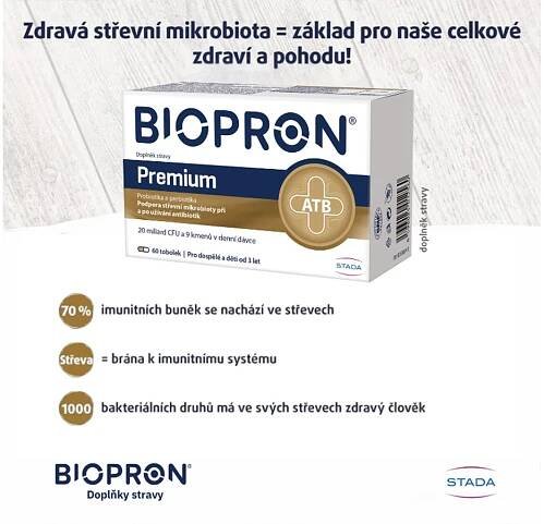 Biopron Premium 60 tobolek