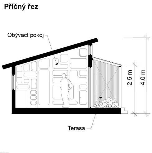 Projekt zahradní chatky bez stavebního povolení- Venkovský dům