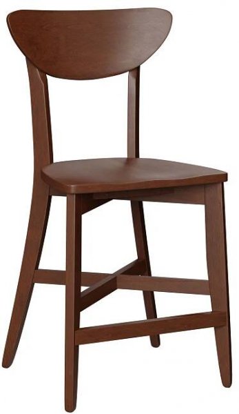 Lancaster Iron & Wood Furniture | Custom Stools 3
