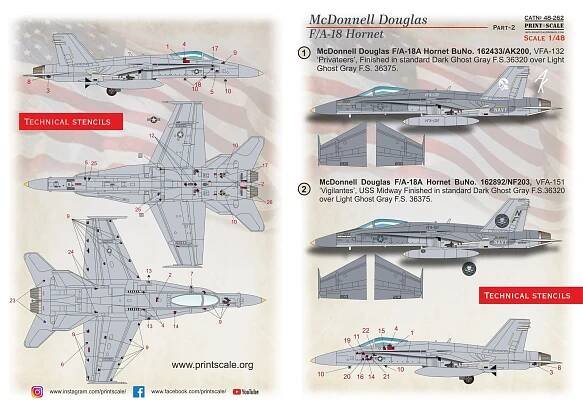 McDonnell Douglas F/A-18 Hornet - Part 2