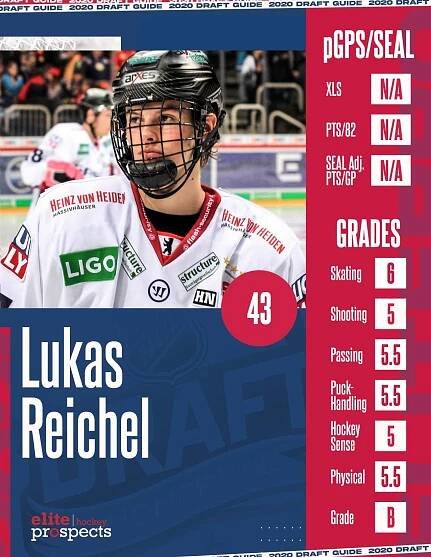 Scouting Report