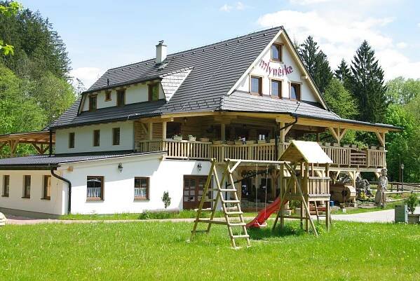 pohľad 