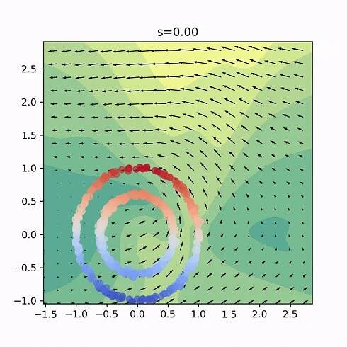 PyTorch Lightning - Production