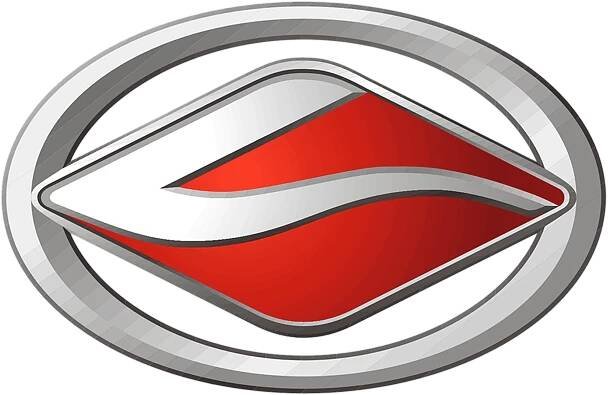 Landwind