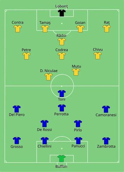 Soubor:Chelsea vs Atletico Madrid 2012-08-31.svg
