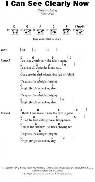 Johnny Nash - I Can See Clearly Now interaktívne noty