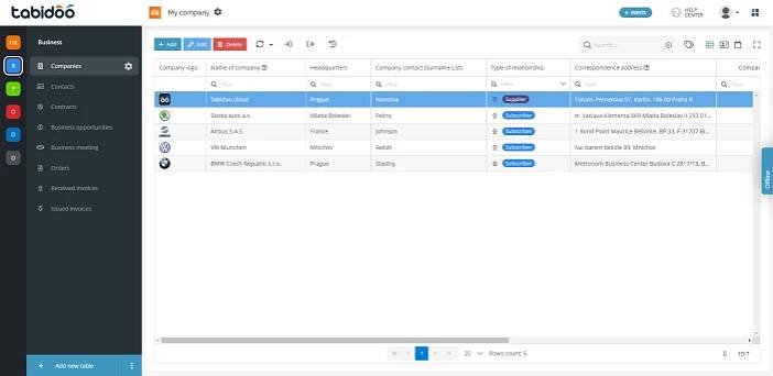 Digital Company - CRM - Tabidoo Help Center