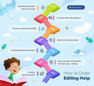 how-to-order-editing-help