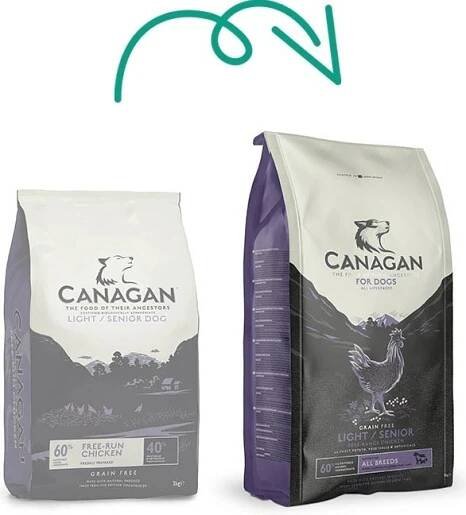 Canagan Senior/ Light 12 kg